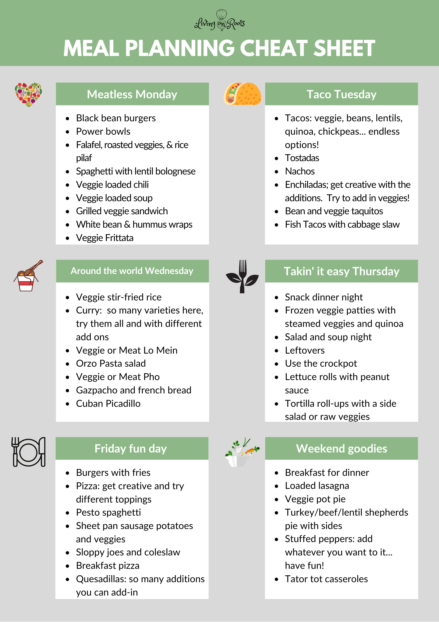 Meal Planning Cheat Sheet